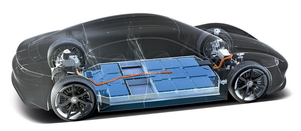 Células de Bateria de Lítio em carro elétrico